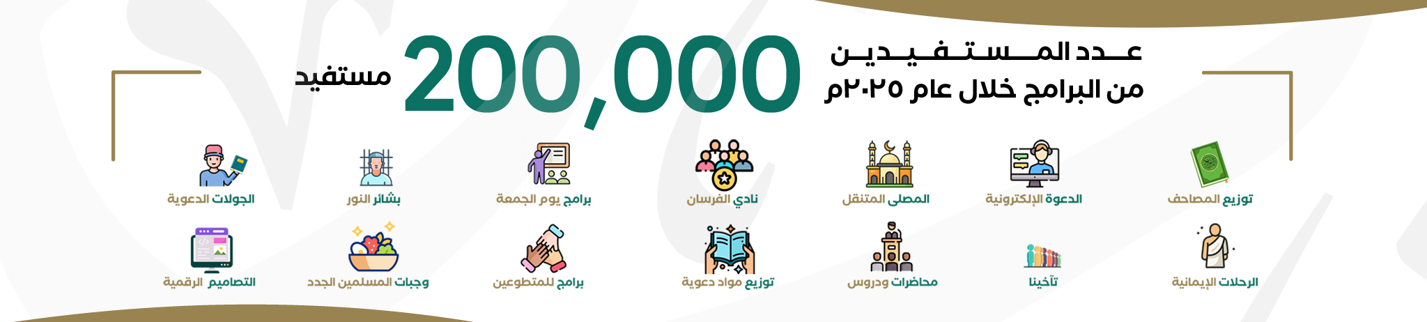 جمعية وسط وغرب جدة الأهلية للدعوة والإرشاد وتوعية الجاليات